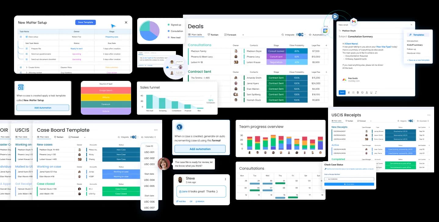 Collage of Caseflow boards, automations, and dashboards