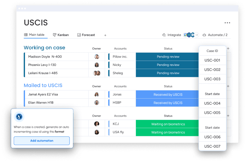 Case board with auto-generated case IDs