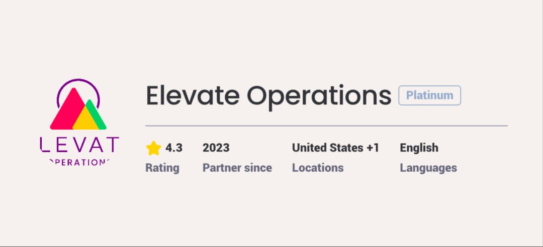 Elevate Operations' monday.com Go-To Partners directory profile showing Platinum tier and 4.3 rating