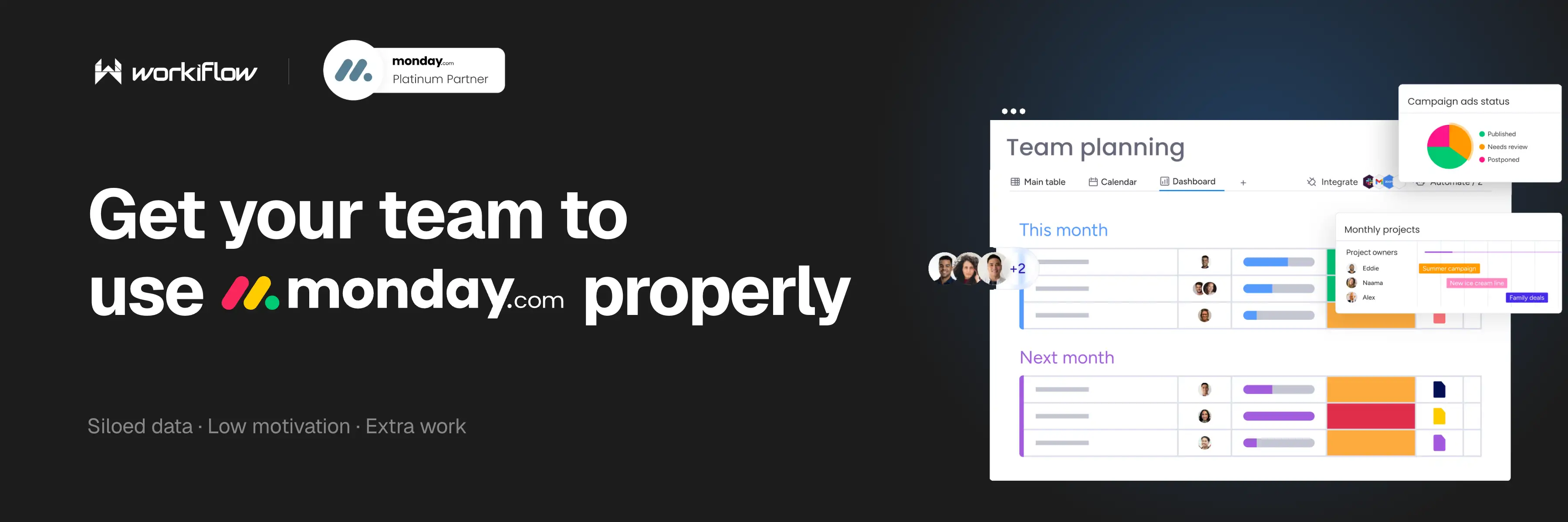 Change management and adoption: how to get your team to use monday.com properly, not just tolerate it