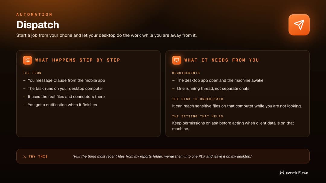 Workiflow training slide: Dispatch — start a job from your phone and let your desktop do the work, with the requirements and the risk to understand.