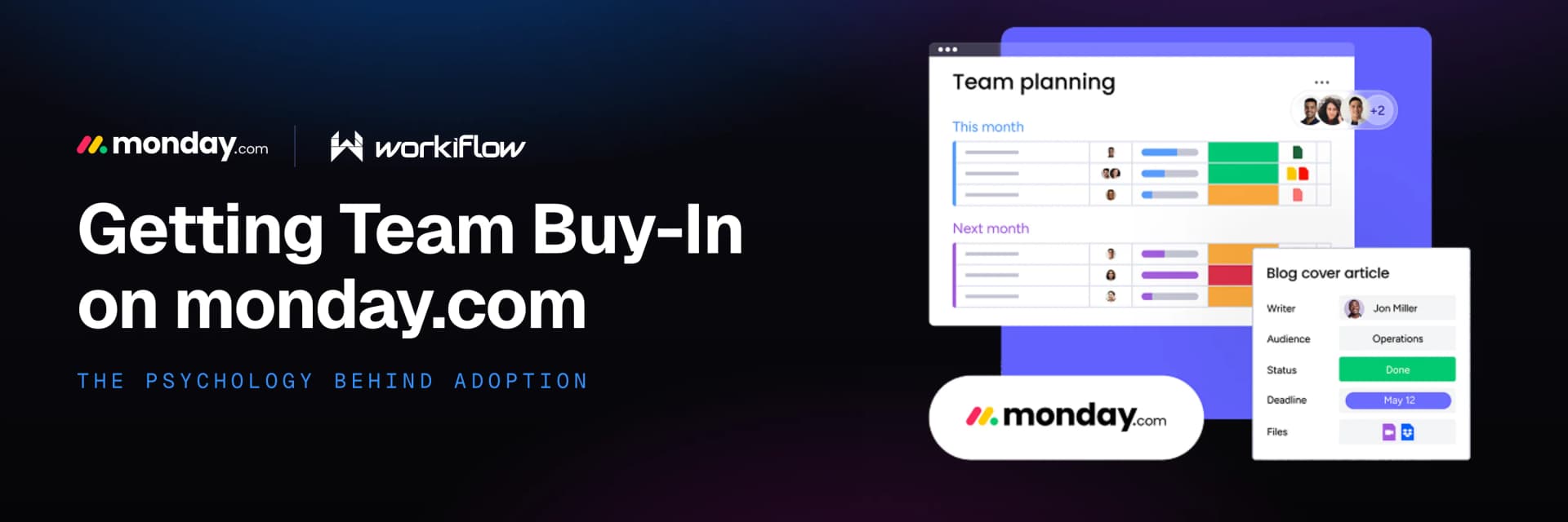 Getting team buy-in for monday.com adoption — tools fail because of people, not features; 39% say roll-outs create chaos.
