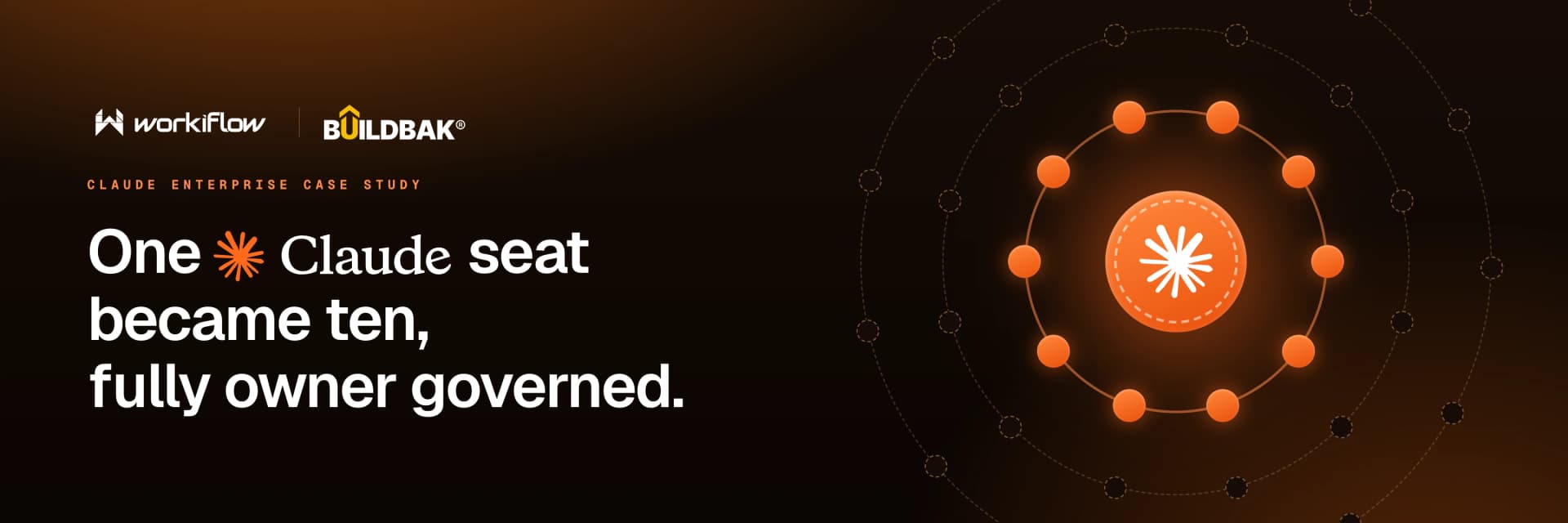 Governance first. Then the whole company. — BuildBak's Claude Enterprise rollout, from one owner's toolkit to a governed company-wide deployment
