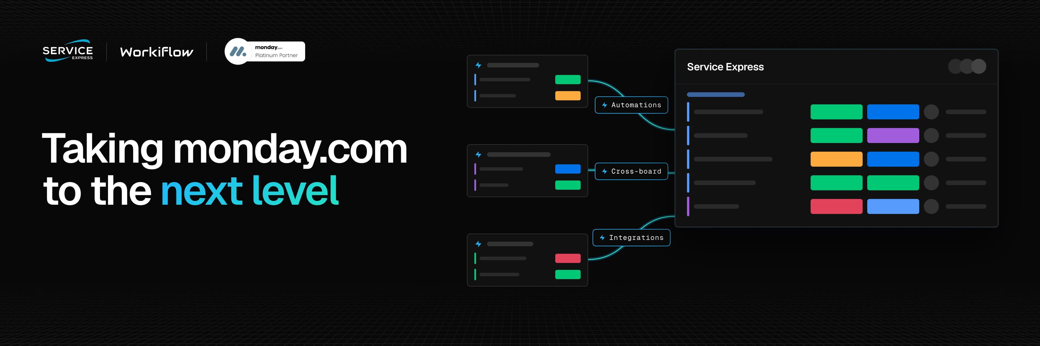 Service Express taking monday.com to the next level with Workiflow — automations, cross-board connectivity, and integrations flowing into one board