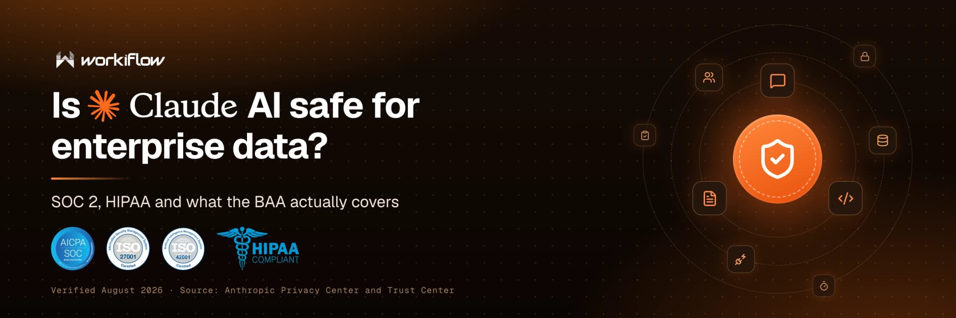 Is Claude AI safe for enterprise data? SOC 2, HIPAA and what the BAA actually covers