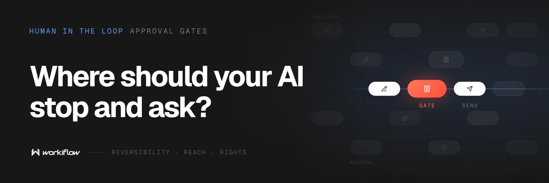When Should an AI Workflow Require Human Approval? — gate actions that are hard to reverse or that affect a person's rights or money