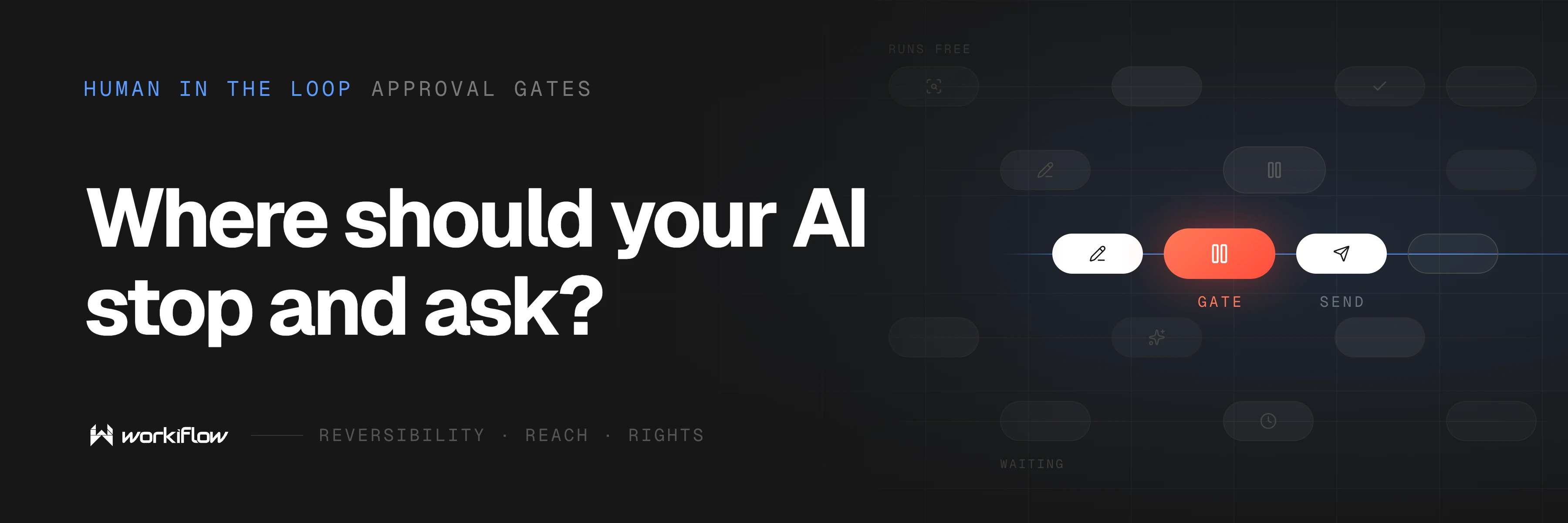 When Should an AI Workflow Require Human Approval? — gate actions that are hard to reverse or that affect a person's rights or money