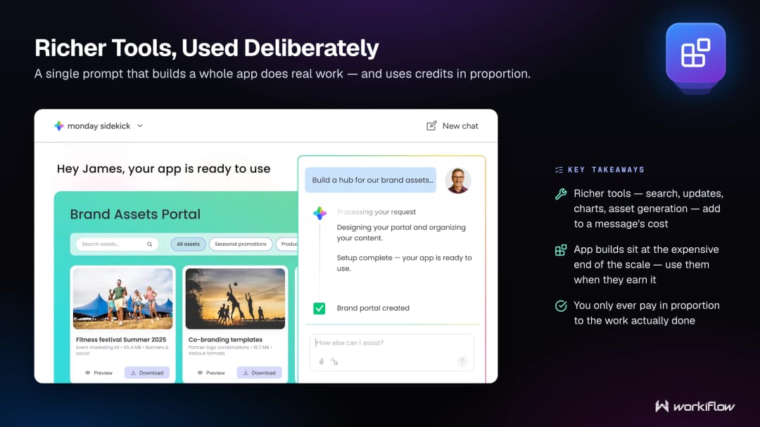 monday Sidekick building a complete brand assets portal app from a single prompt.