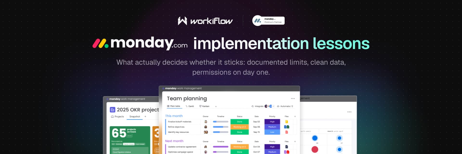 monday.com Implementation Lessons: What Actually Decides Whether It Sticks — designing inside monday's documented limits, migrating clean data and deciding permissions on day one