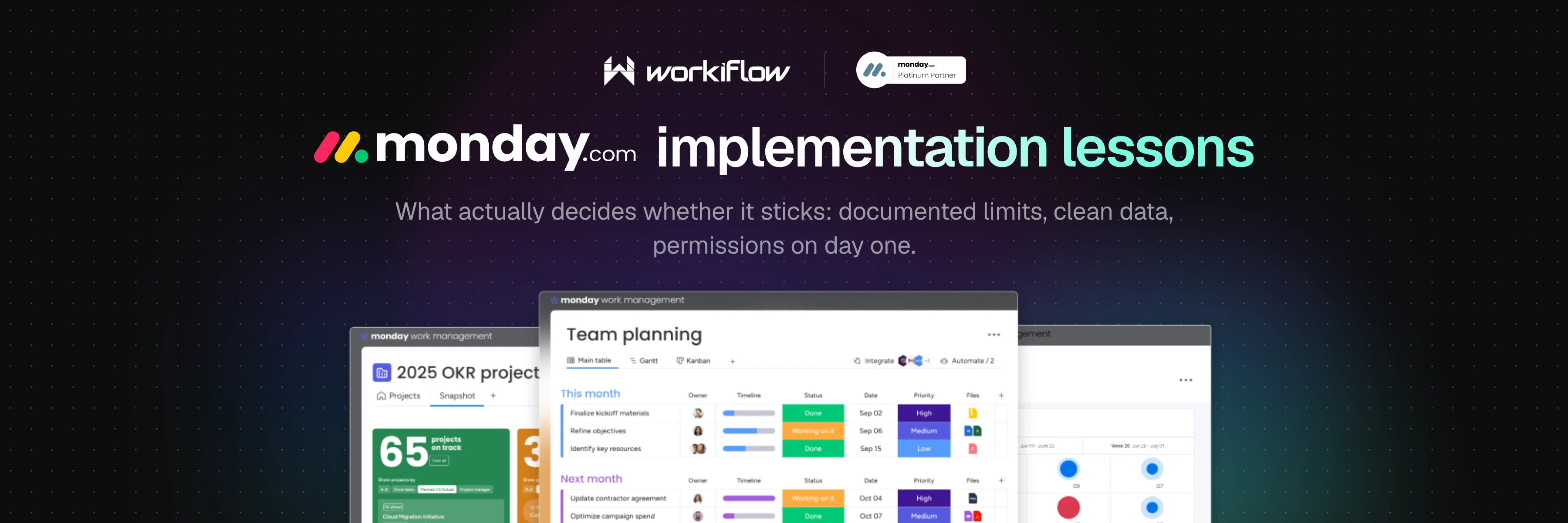 monday.com Implementation Lessons: What Actually Decides Whether It Sticks — designing inside monday's documented limits, migrating clean data and deciding permissions on day one