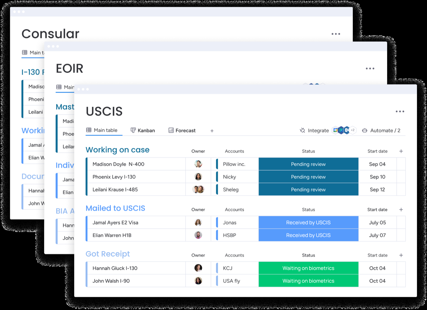Caseflow case boards: Consular, EOIR and USCIS