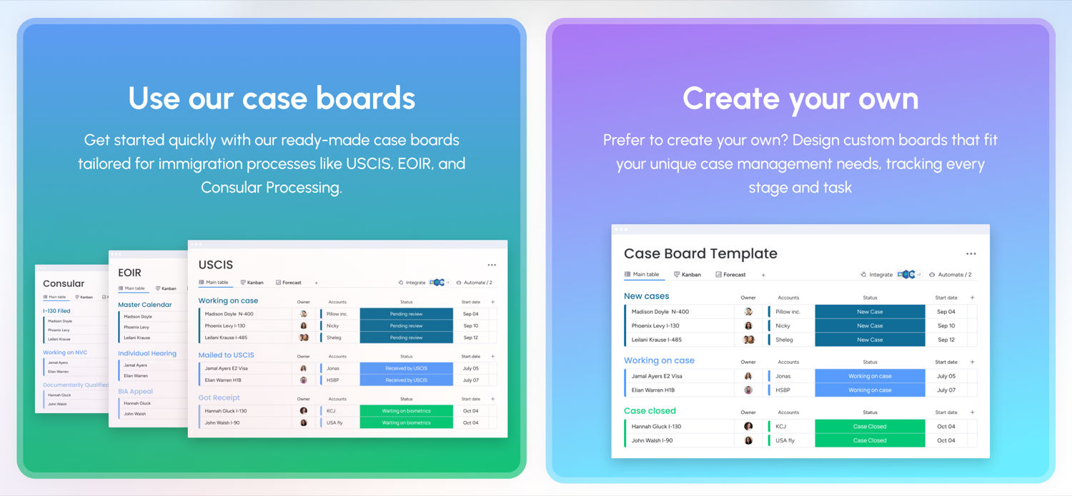 Use our ready-made case boards, or create your own
