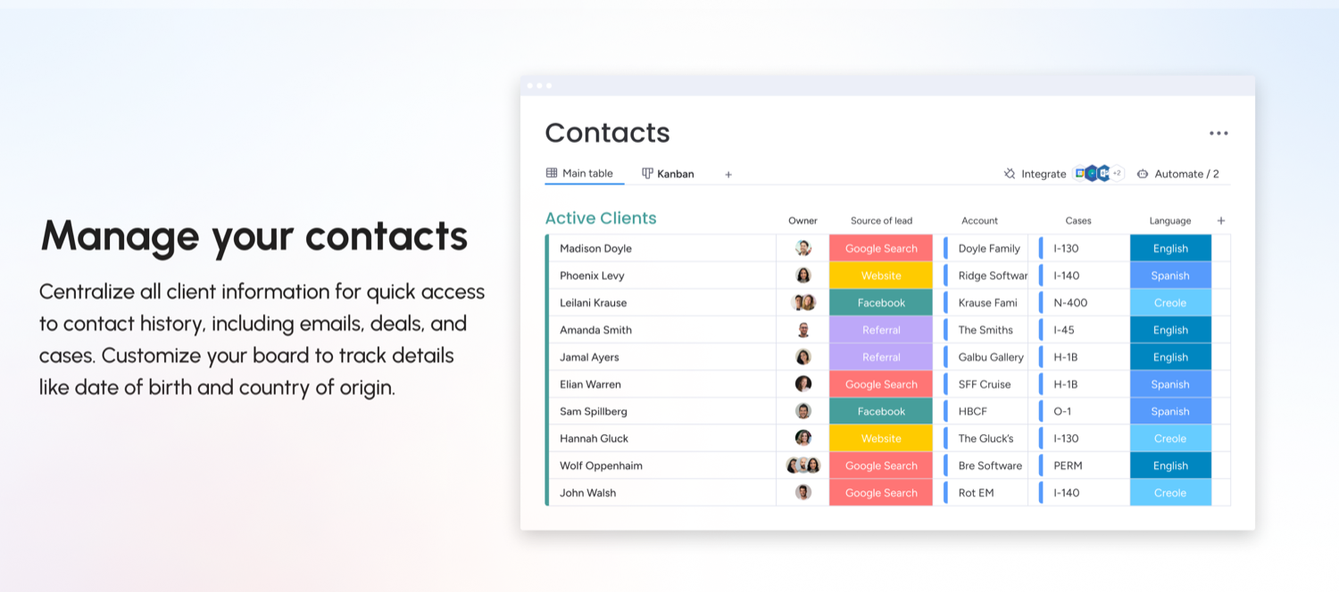 Caseflow Contacts board