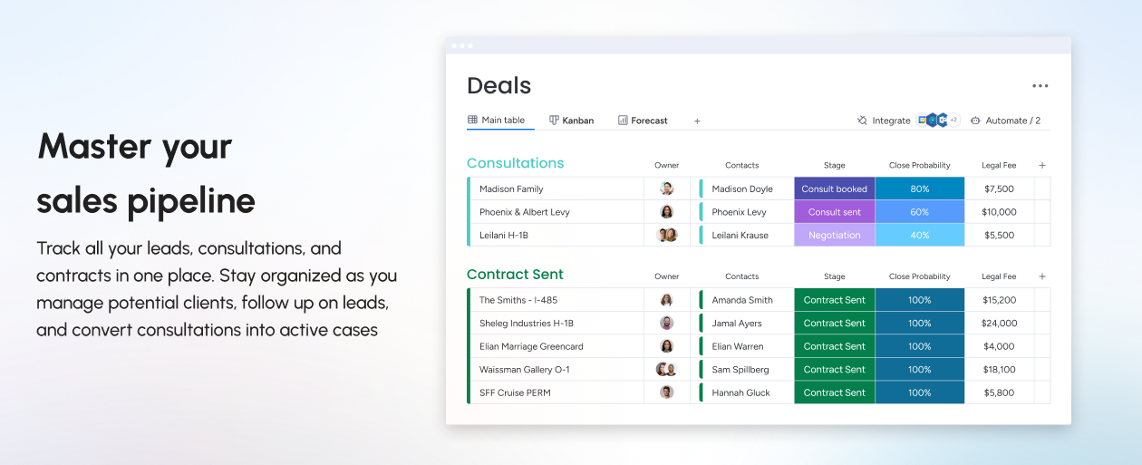 Caseflow Deals board sales pipeline