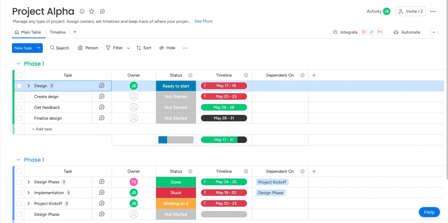 Animated walkthrough of opening a template in the Templify template editor via the pencil icon